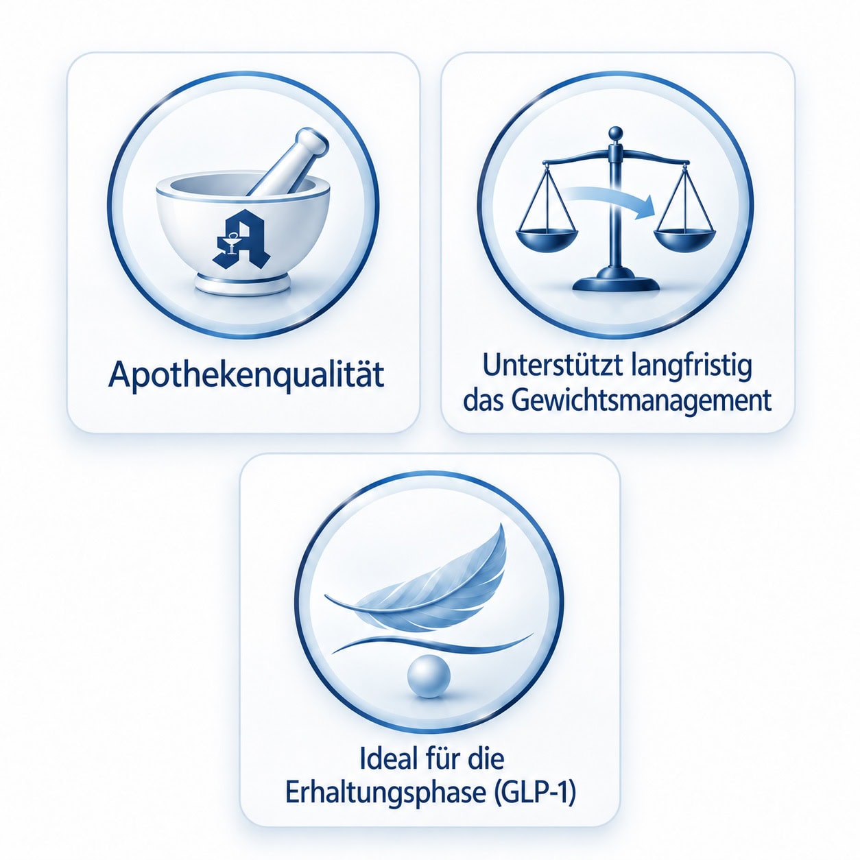 Stoffwechsel Routine – Bild 3