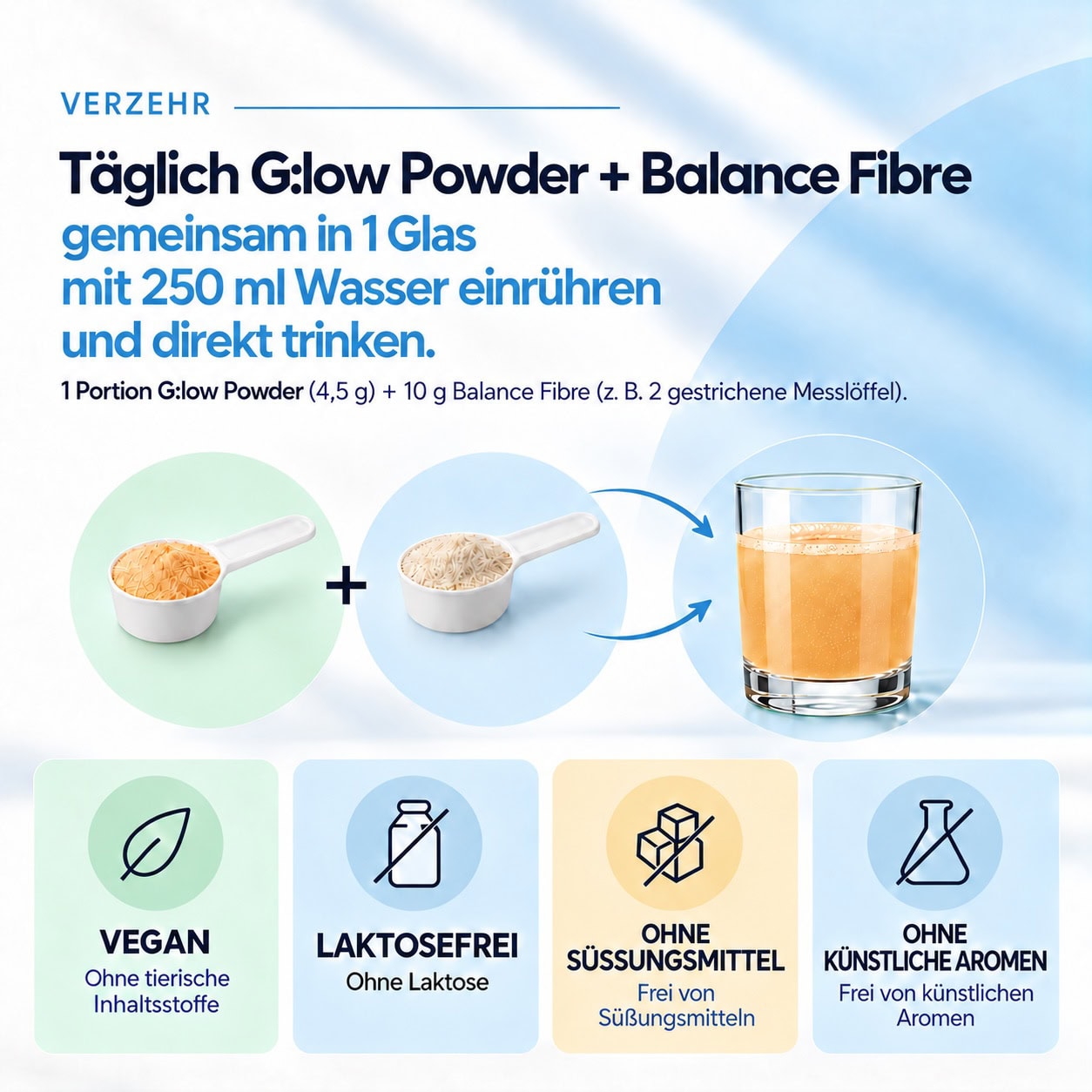 Stoffwechsel Routine – Bild 2